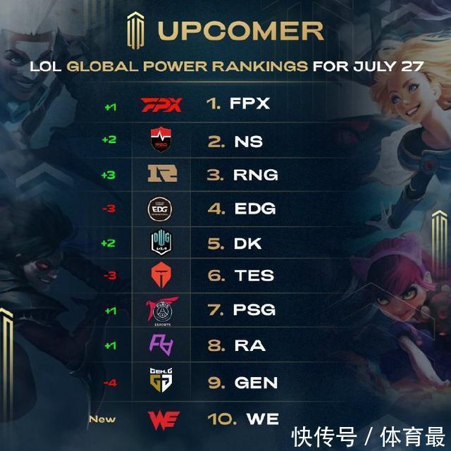 传统线下场 传统线下场