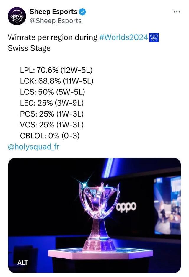 例如在首图 例如在首图