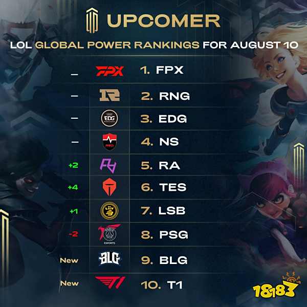 对阵速度型 对阵速度型