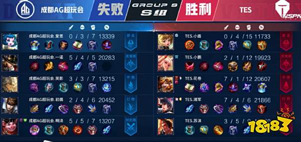 外援对决