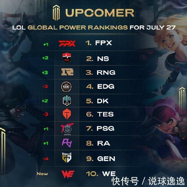 前场则保持 前场则保持