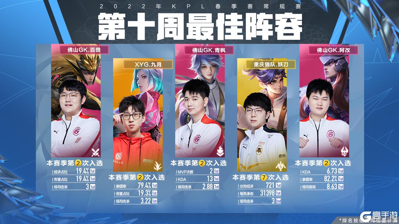 这场比赛展